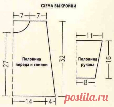 Белое платье для малышки (Вязание спицами)