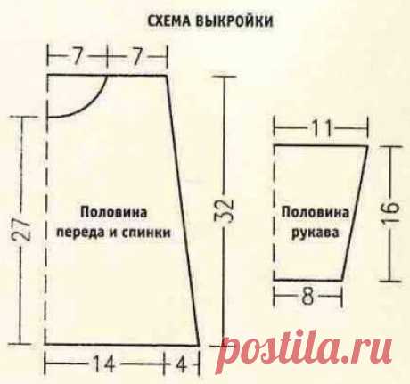 Белое платье для малышки (Вязание спицами)
