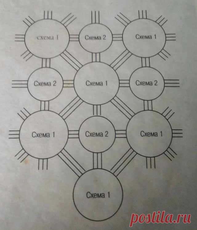 Скатерти из мотивов крючком – схемы и видео