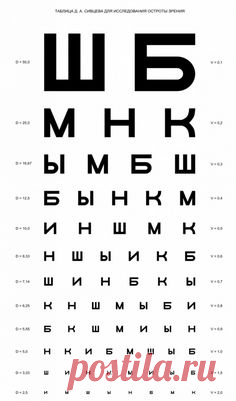 (588) Pinterest
