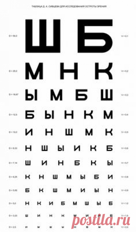 (588) Pinterest