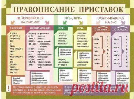(75) Одноклассники
