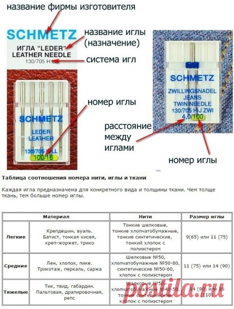 (82) Одноклассники