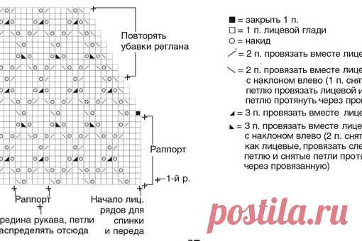 Удлиненный джемпер с ажурным узором из ромбов
Красивый джемпер с классическим и очень нежным узором можно связать из любой тонкой пряжи.

Журнал «Burda. Creazion» № 3/2016 #вязаный_пуловер #спицы
РАЗМЕРЫ

S/M (М/L) L/XL

ВАМ ПОТРЕБУЕТСЯ

Пряжа (58% льна, 16% хлопка, 26% вискозы; 50 г/150 м) — 10 (11) 12 мотков цвета лаванды; спицы №3 и 3,5; круговые спицы №3 длиной 60 см.

УЗОРЫ И СХЕМЫ

РЕЗИНКА

Попеременно 1 изн., 1 лиц. (1-й ряд = изн. ряд).

АЖУРНЫЙ УЗОР

Вязать по схе...