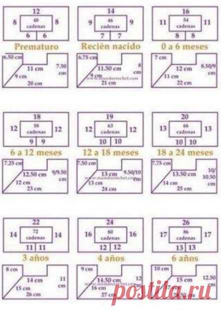 Вязание платья для малышки крючком