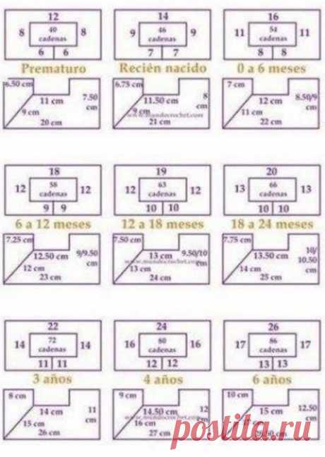 Вязание платья для малышки крючком