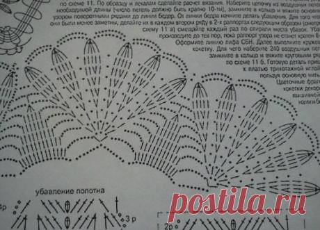Шикарный узор крючком описание. Узоры вязания крючком | Free Patterns - бесплатные схемы и узоры
