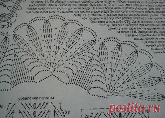 Шикарный узор крючком описание. Узоры вязания крючком | Free Patterns - бесплатные схемы и узоры