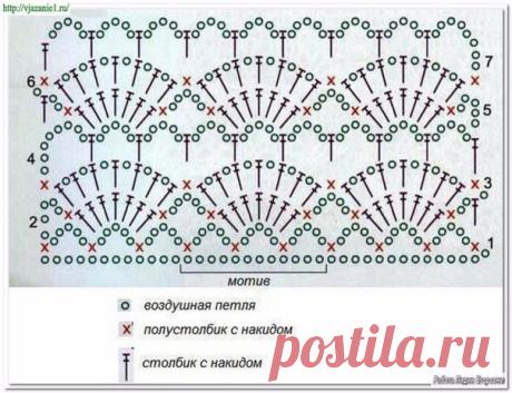 Валентина Угловская