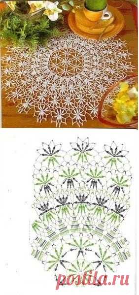 Lace Crochet Doily...♥ Deniz ♥  |  Pinterest • Всемирный каталог идей