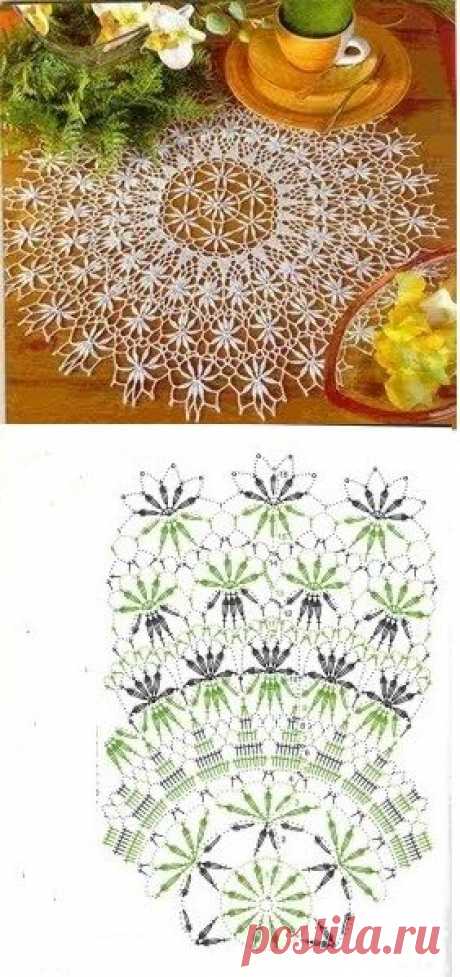 Lace Crochet Doily...♥ Deniz ♥  |  Pinterest • Всемирный каталог идей