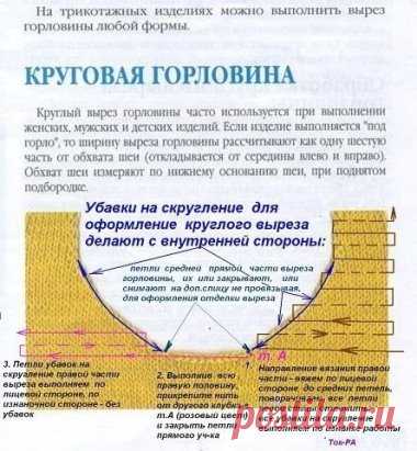 Вяжем круглую горловину. Расчет