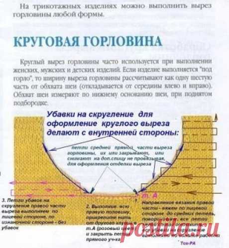 Вяжем круглую горловину. Расчет