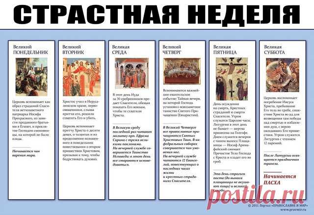 СТРАСТНАЯ НЕДЕЛЯ (неделя перед Пасхой)
Понедельник
В этот день начинается большая приборка. Дом очищается от старых, громоздких вещей.
Вторник
Закупаются продукты для Пасхи. Женщины готовят лечебные настои. Мужчины же не должны даже касаться трав, настоек, порошков.
Среда
Это день стирки и всяких протираний. В среду желательно тщательно вымыть, выскоблить полы, выбить ковры.
В среду на Страстной неделе вспоминали особый обряд против всякой телесной немочи. Нужно было зачер...
