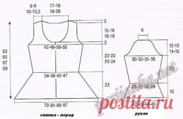 Fishnet Blouse Free Pattern