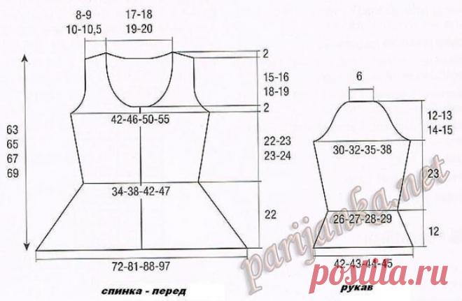 Fishnet Blouse Free Pattern