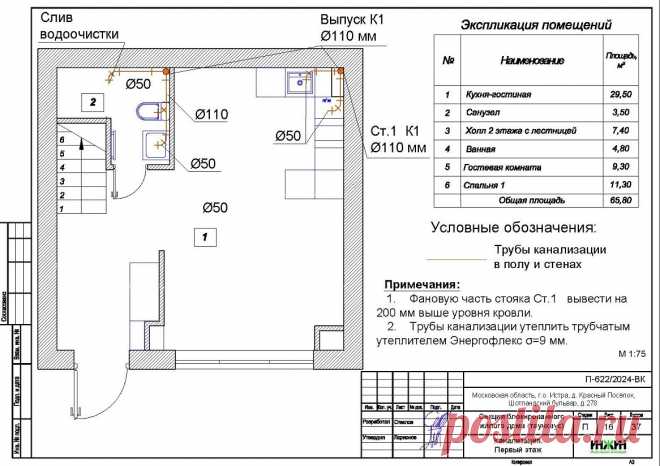 Проект отопления частного дома, пример 2400