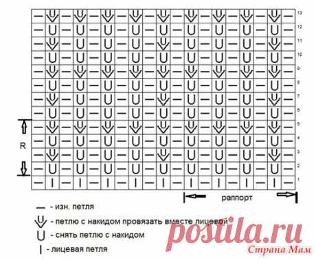 Помогите найти описание - Вязание - Страна Мам
