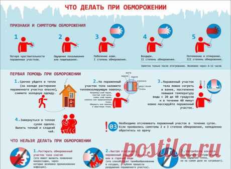Рекомендация: "Что делать при обморожении"