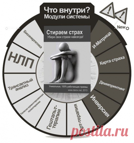 Методики Дарова