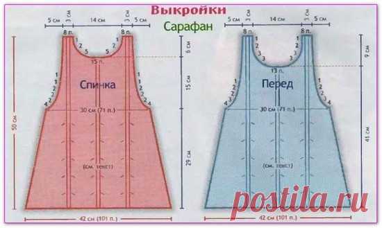 Выкройка сарафана для девочки своими руками   | LS