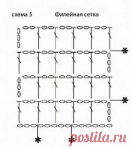 Вязание крючком ковриков на пол - 11 вариантов (схемы, описание,мк)