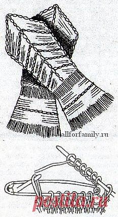 Как связать варежки из двух половинок на двух спицах? | Описание с выкройкой | Идеи для семьи | Рукоделие: вышивание, вязание, плетение, шитье, изготовление мебели