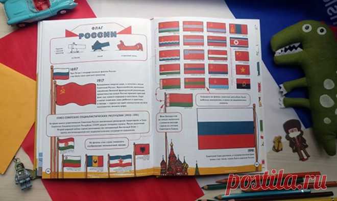 Первые «флаги» были мало похожи на современные. Они напоминали высокие шесты, украшенные символами. В начале книги читатель познакомится с историей возникновения знамен, выяснит, из каких деталей может состоять флаг, а также узнает… 🔥Почему некоторые страны выбрали своим символом солнце 🔥Почему в Афганистане флаг менялся чаще всего — 21 раз за 100 лет 🔥Что означают животные на флагах 🔥Латышский карминовый цвет — как он выглядит 🔥Какие типы флагов существуют 🔥Полумесяц и звезда — что означали…