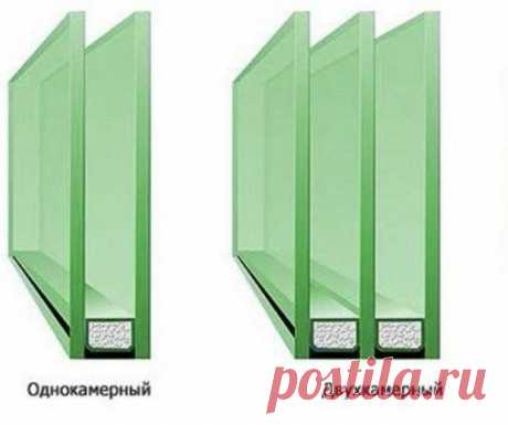 Однокамерный или двухкамерный? Выбираем стеклопакет — Самострой