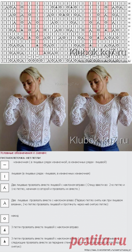 Красивая кофточка спицами | Клубок