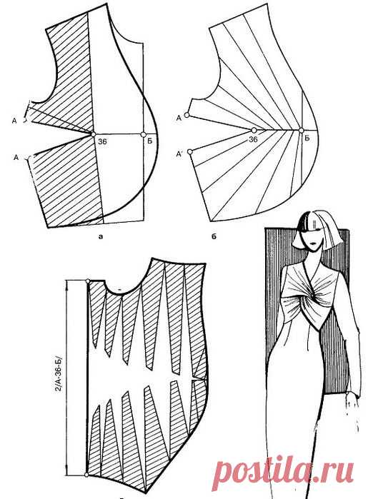 Выкройки одежды с необычным декоративным элементом «узел» — Рукоделие