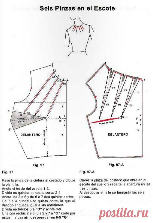 АТЕЛЬЕ дизайнерской одежды: пошив выкройки