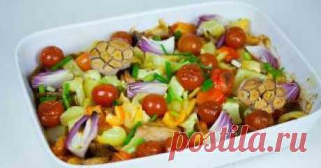 Запеченные куриные крылышки #пп Автор рецепта Виктория Запеченные куриные крылышки #пп - пошаговый рецепт с фото. Очень вкусно и сытно ♥😍