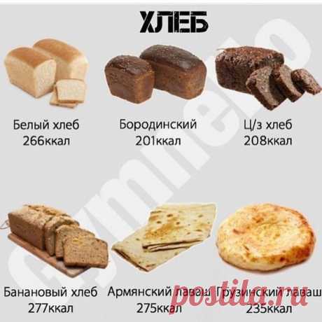 Пoлезные пaмятки для тeх, ктo считaет калоpии
