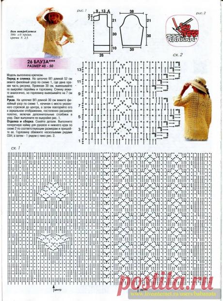 Журнал мод № 625 2019г