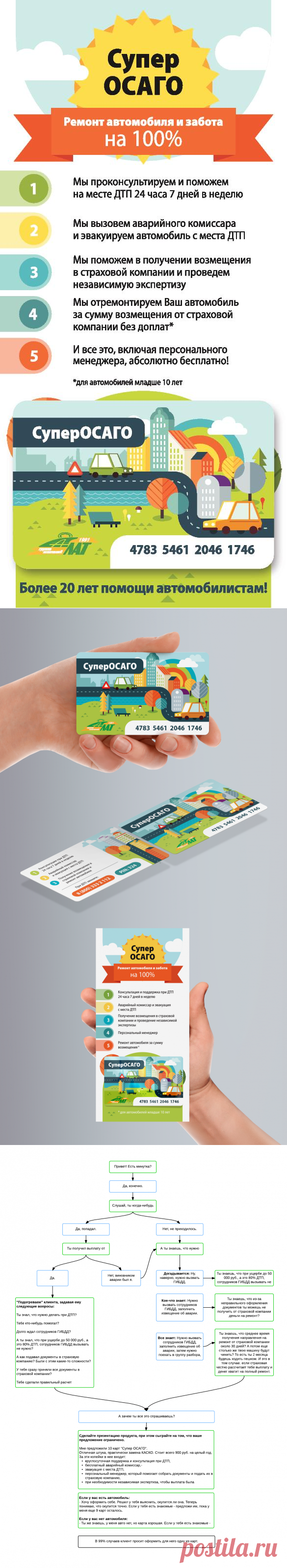 Спецпредложения / СуперОСАГО — Workle