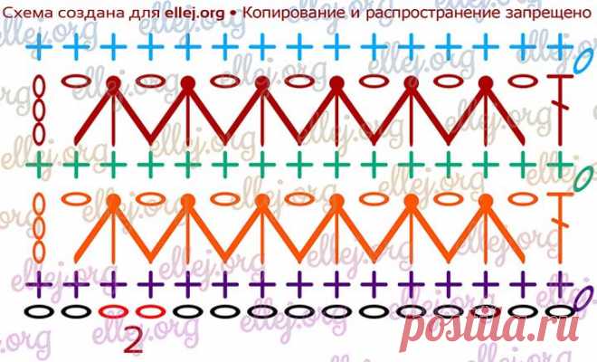 Узор крючком Триады • Как вязать крючком полустолбики с общей вершиной • Описание и Схема вязания