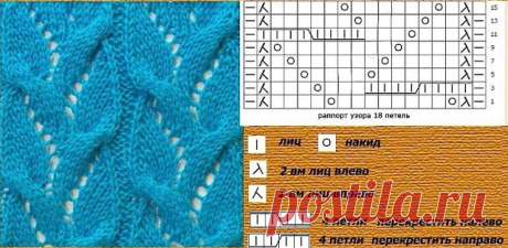 Симпатичные узоры спицами. Сохраните себе...