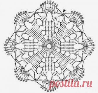 Вязание крючком для начинающих - схемы с подробным описанием, фото и видео Вязание крючком для начинающих схемы с подробным описанием которого вы найдете в этой статье, – это увлекательное, интересное занятие, помогающее скоротать длинные вечера. Посредством этого рукоделия вы создадите массу вещей.