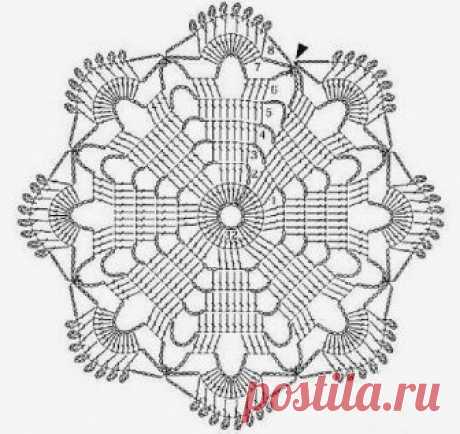 Вязание крючком для начинающих - схемы с подробным описанием, фото и видео Вязание крючком для начинающих схемы с подробным описанием которого вы найдете в этой статье, – это увлекательное, интересное занятие, помогающее скоротать длинные вечера. Посредством этого рукоделия вы создадите массу вещей.