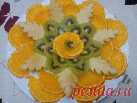 кулинарные нарезки