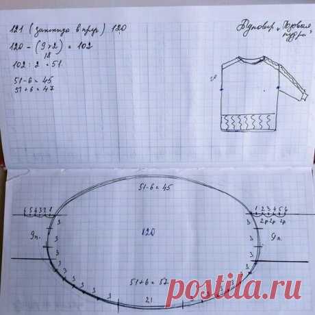 Вязание сверху