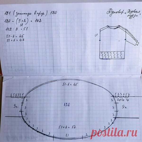 Вязание сверху