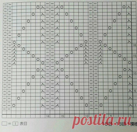 Узор спицами