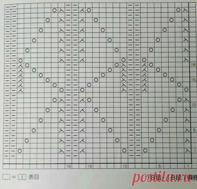 Узор спицами