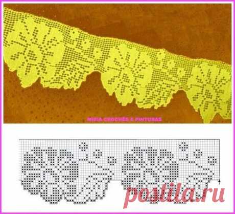 Кайма в технике филейного вязания