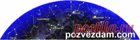 Ретроградный Меркурий