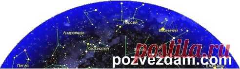 Ретроградный Меркурий