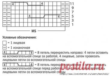 JACKET WOMEN FREE PATTERN