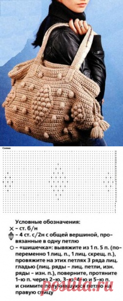 Вязаная сумка крючком большая